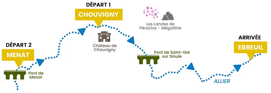 Location canoe Sioule